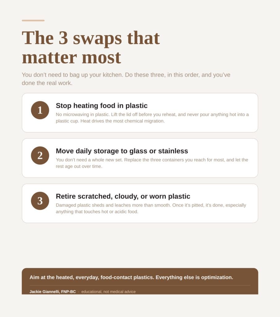 The 3 plastic swaps that matter most: stop heating food in plastic, move daily storage to glass or stainless steel, and retire scratched or worn plastic.