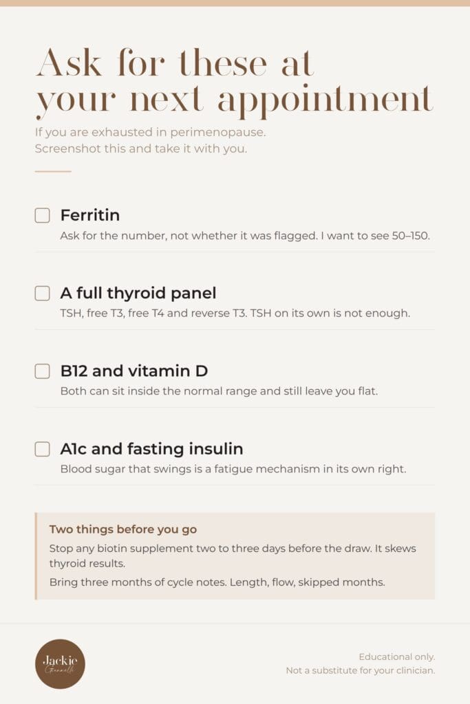 Labs to ask for if you are exhausted in perimenopause: ferritin, a full thyroid panel, B12 and vitamin D, A1c and fasting insulin, plus stop biotin and bring three months of cycle notes.