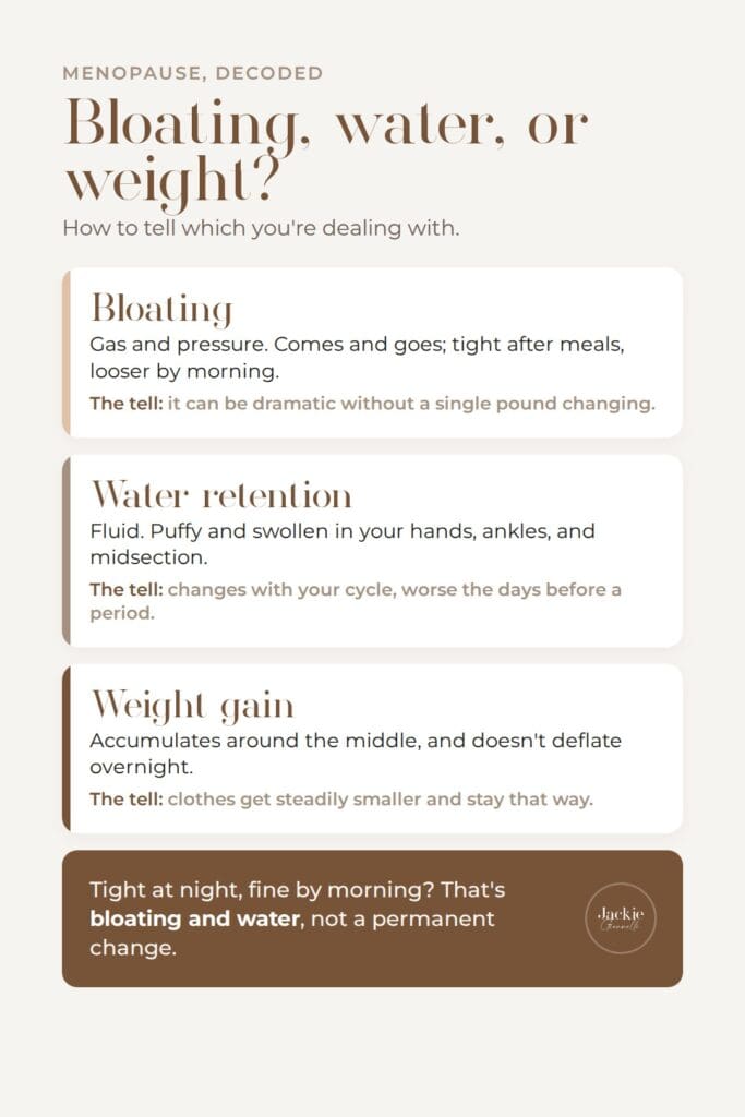 Menopause bloating vs water retention vs weight gain